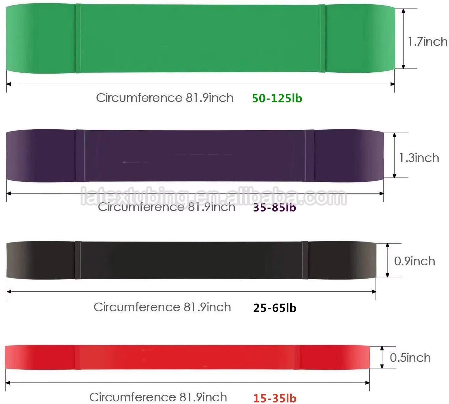 Custom Logo Fitness Circle Bands Resistance Exercise Stretch Resistance Bands Set Pull up Assist Band for Workout